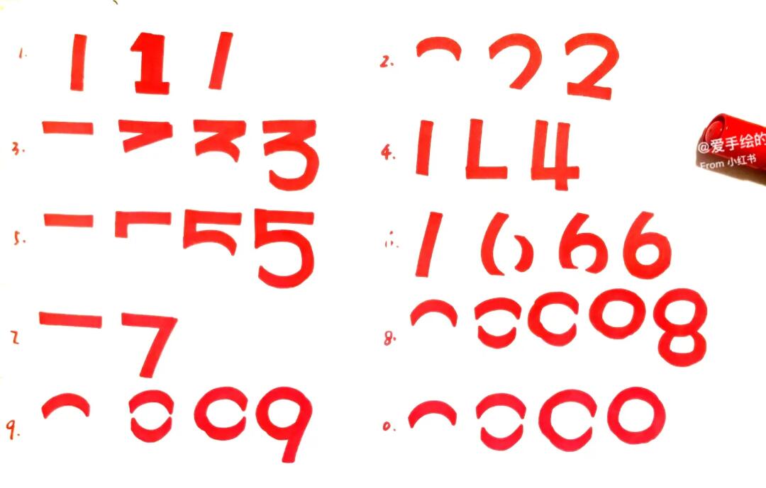 手绘pop海报中的数字书写