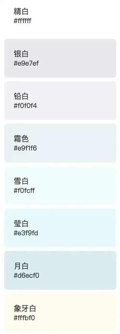 首先,问问大家,你觉得白色是什么颜色?