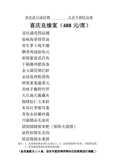 宴席上老人吃的菜谱(老人酒席菜单大全图片大全)