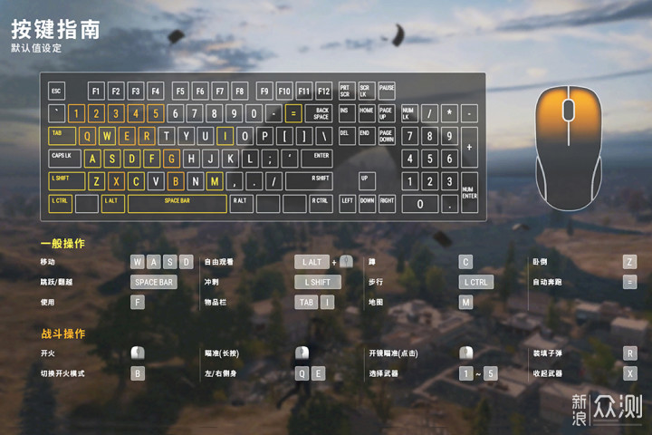 对比我之前买的"吃鸡神器",只是外接的物理辅助按键,操控与蓝牙键盘有