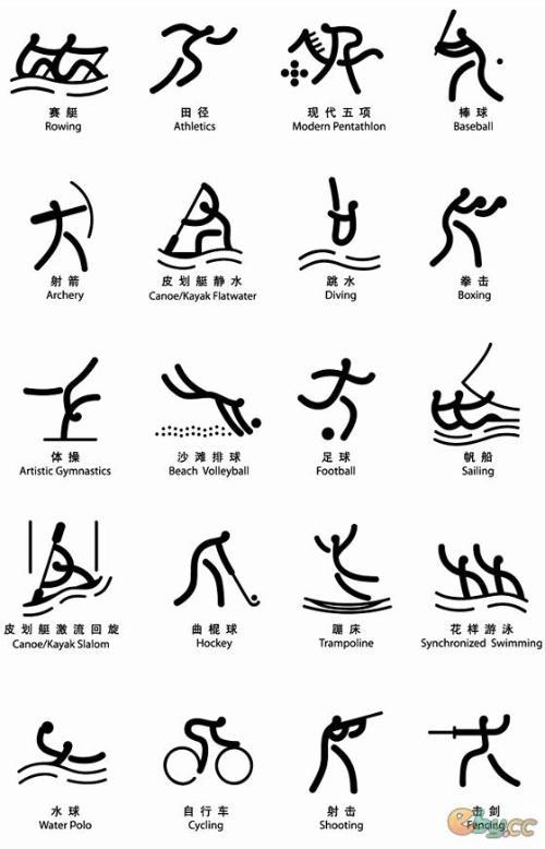 奥运会运动项目儿童简笔画
