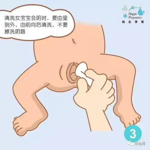 女宝"私密处清洗"重点部分,关乎娃的一辈子