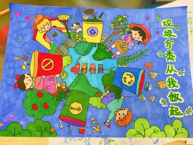 小学生垃圾分类环保类绘画作品