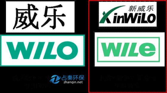怎样鉴别真正的德国威乐wilo水泵